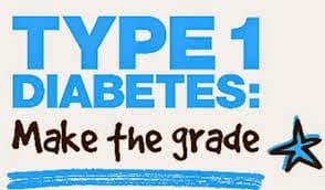 Diabetes and the Importance of Having a Great Team Around You Diabetes and the Importance of Having a Great Team Around You