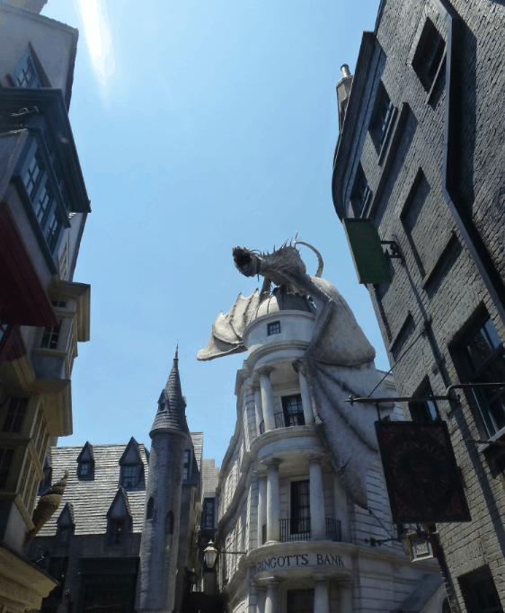 The Wizarding World of Harry Potter at Universal Studios Orlando