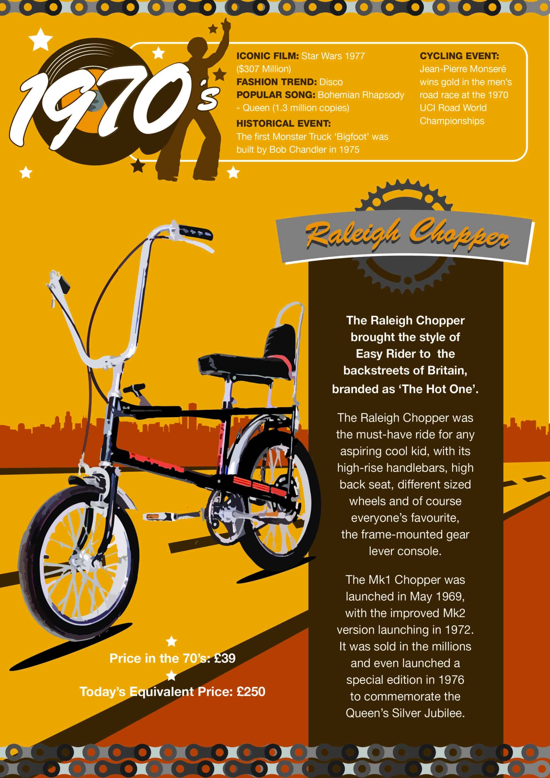 Memories Of My First Bike And Other 70s Favourites