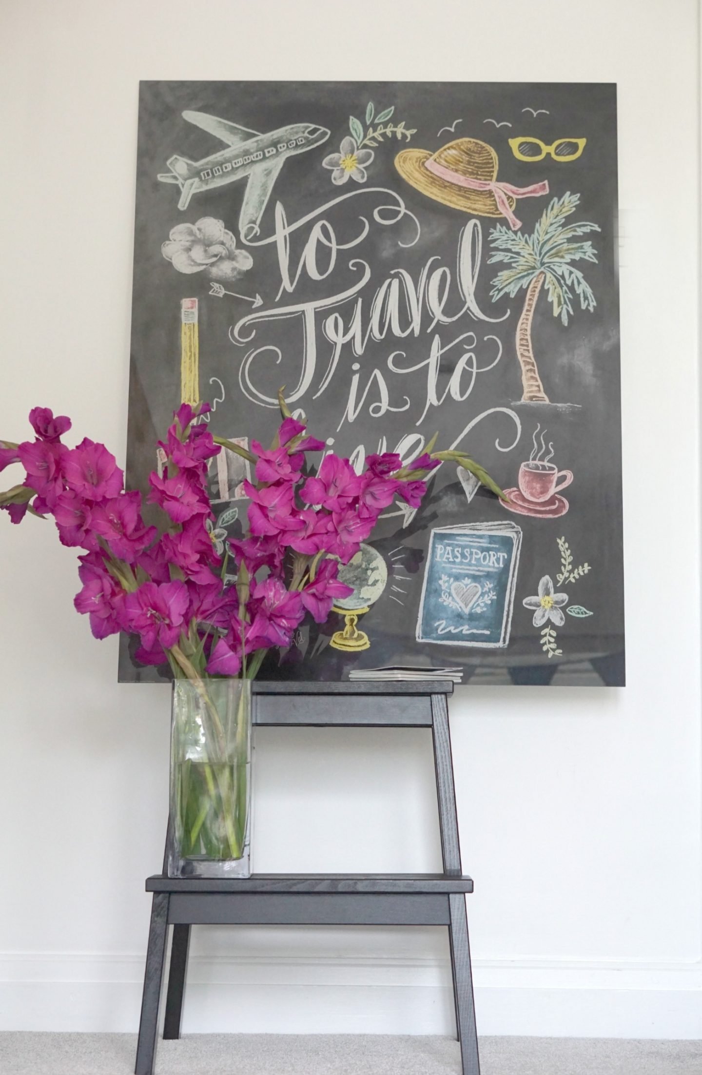 Converting a poster to perspex, wood or canvas With Poster Lounge www.extraordinarychaos.com