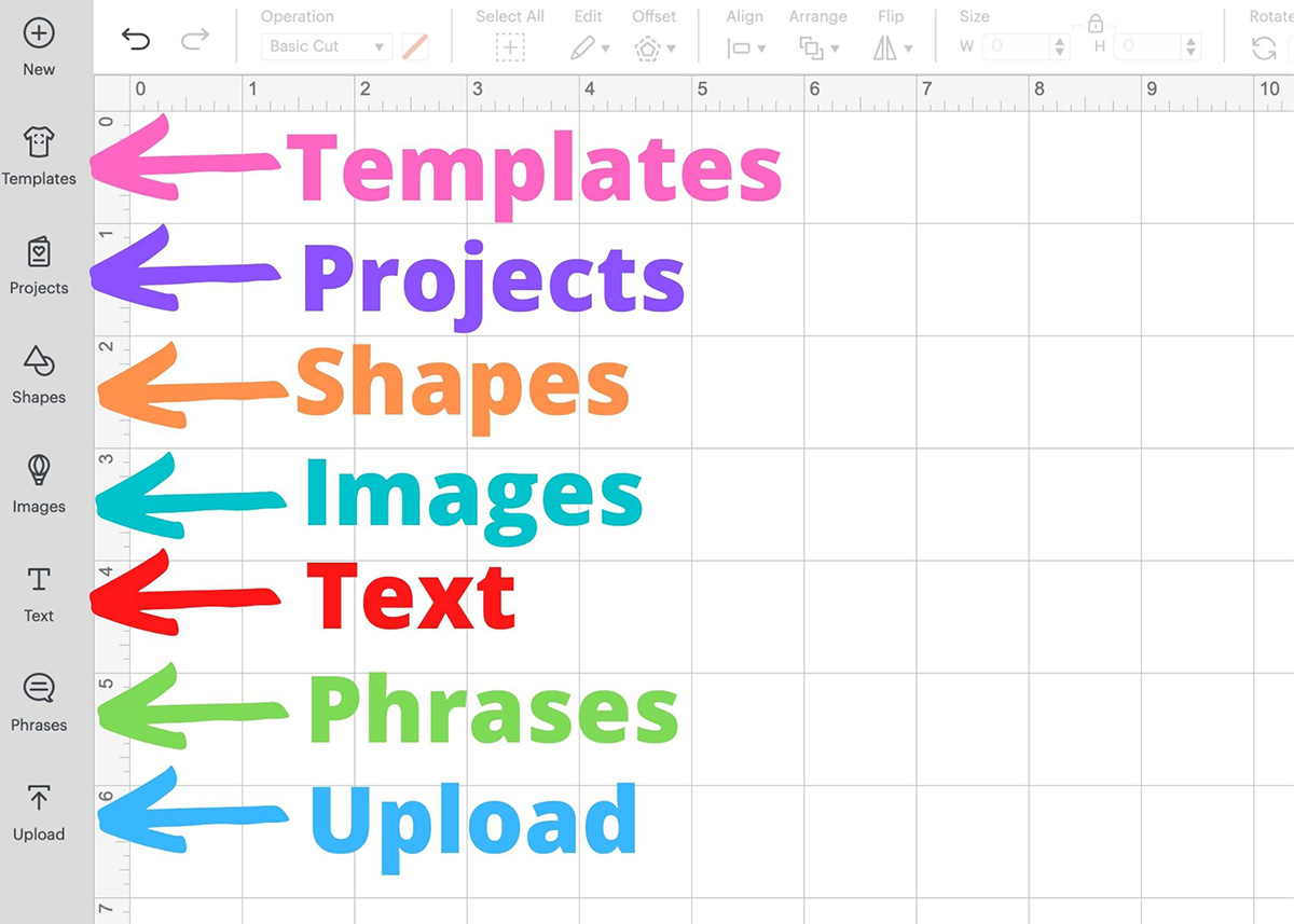 How to use Cricut Design Space