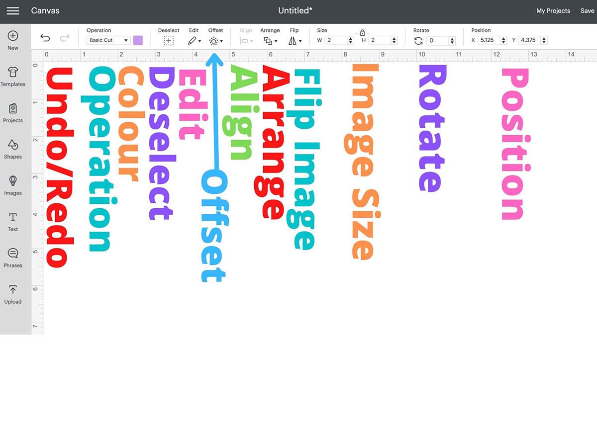 How to use Design Space