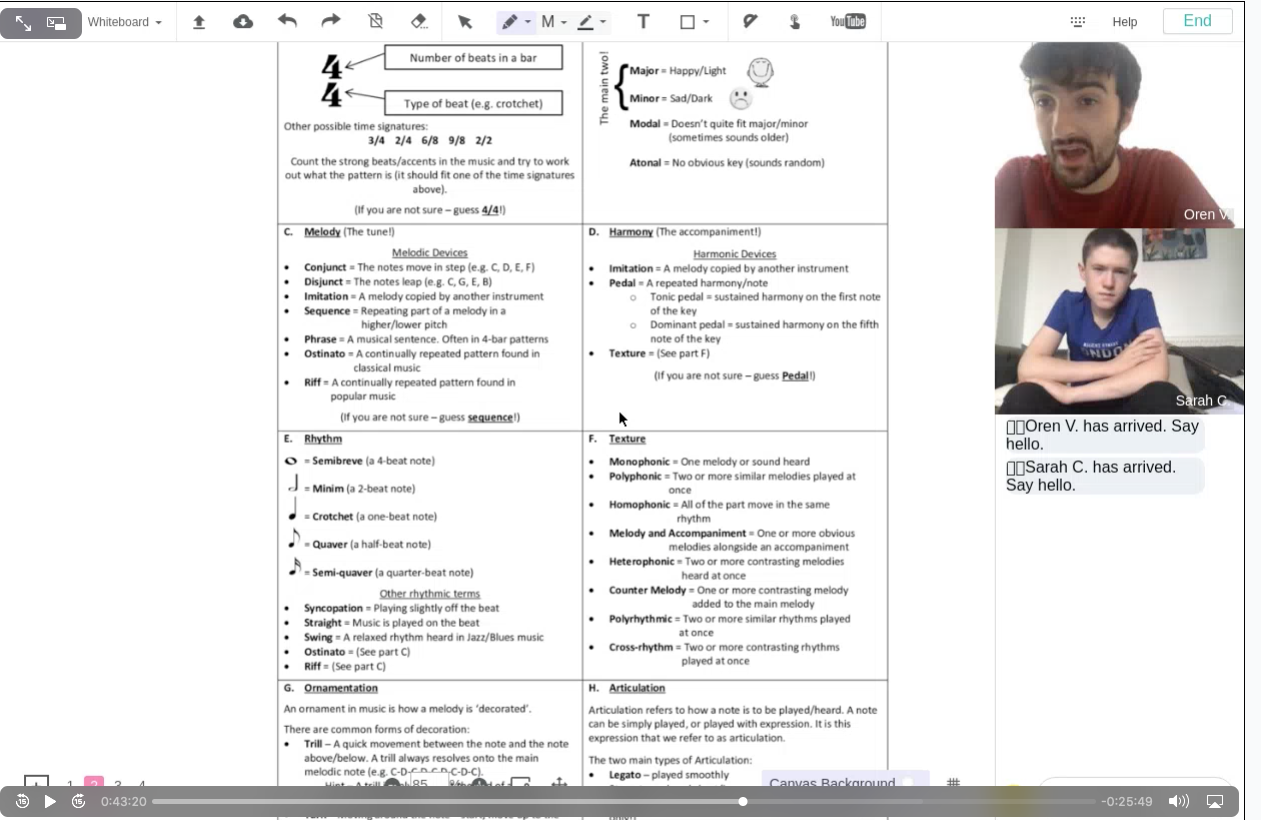 Music GCSE online tutoring with My Tutor