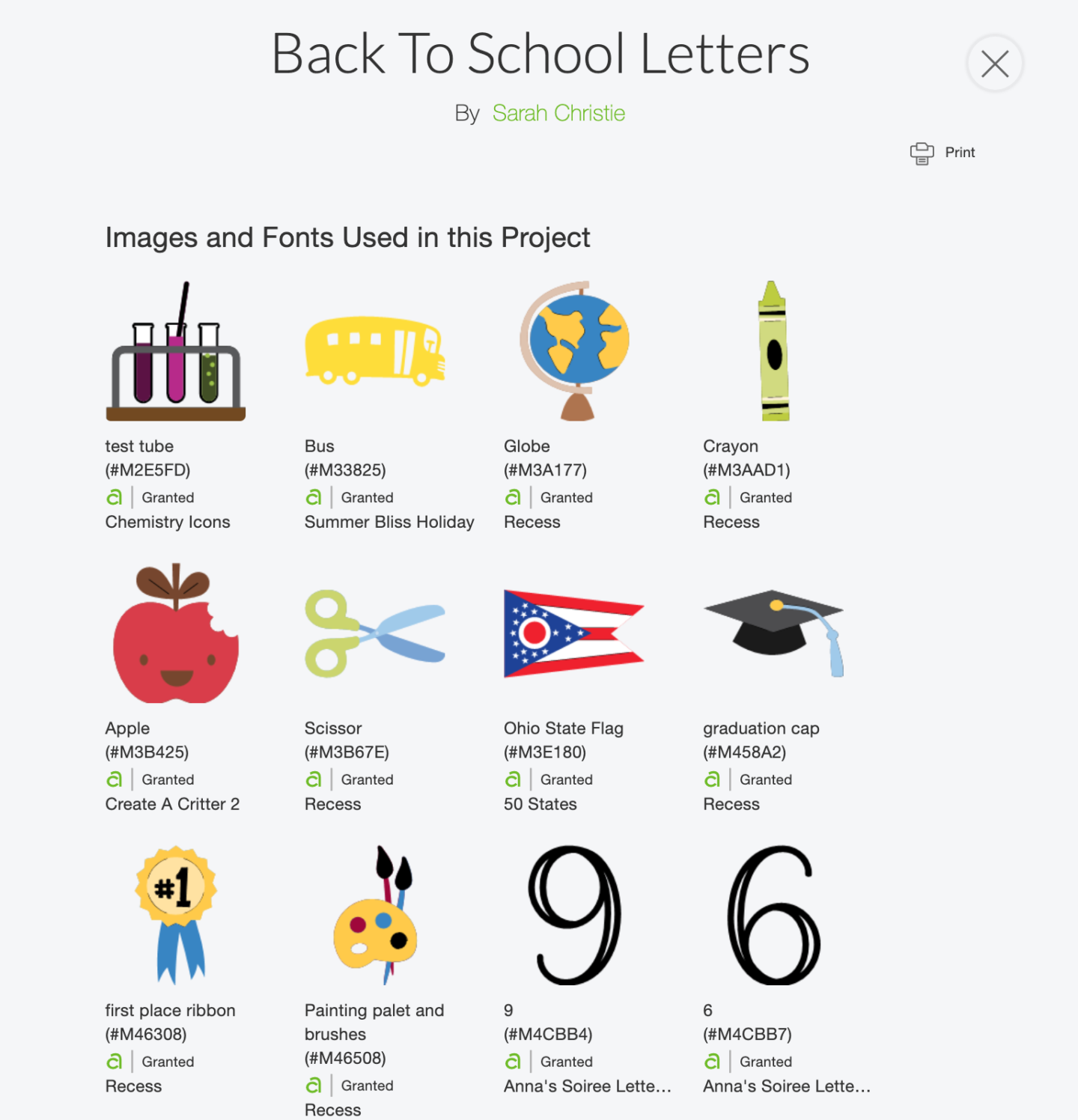 Images used in this alphabet