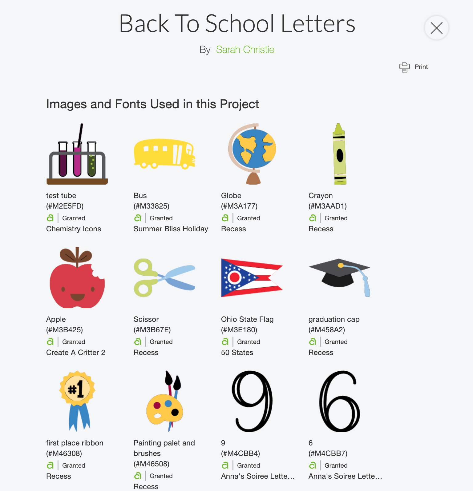 Images used in this alphabet